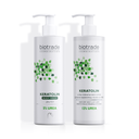 Keratolin Body: Idratazione intensiva per pelle molto secca